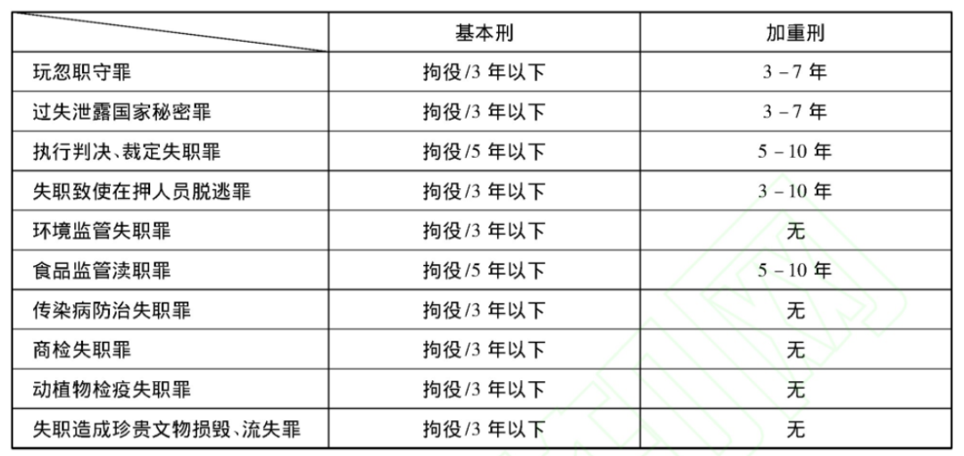 牛老师论文图片2.png