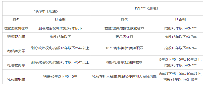 牛老师论文图片5.png